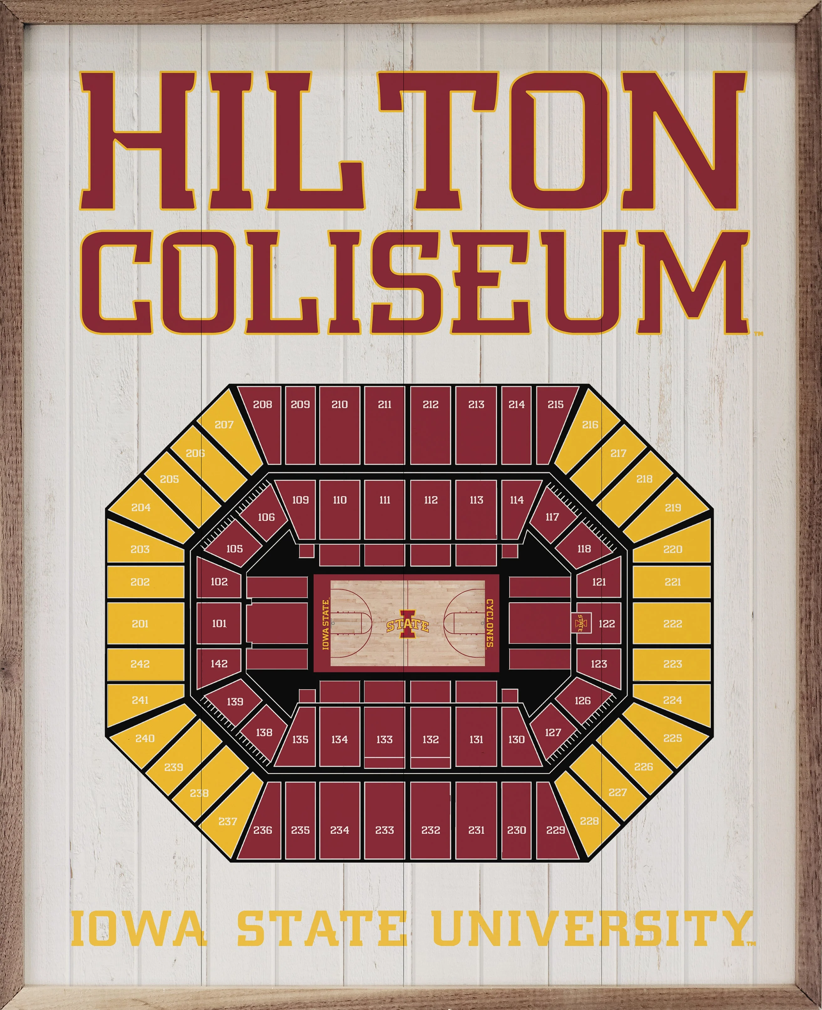 Stadium Seating Basketball Iowa State University Whitewash